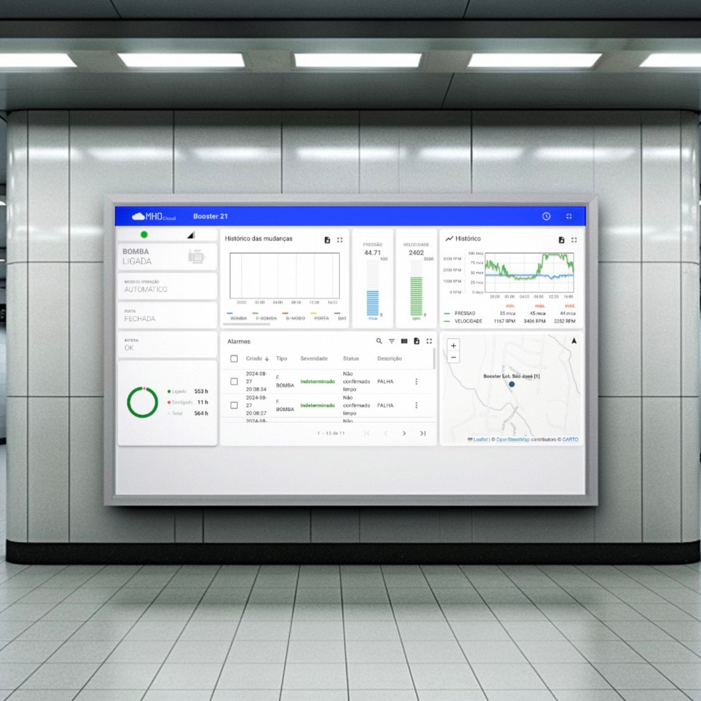 Licença permanente MHO Cloud Basic