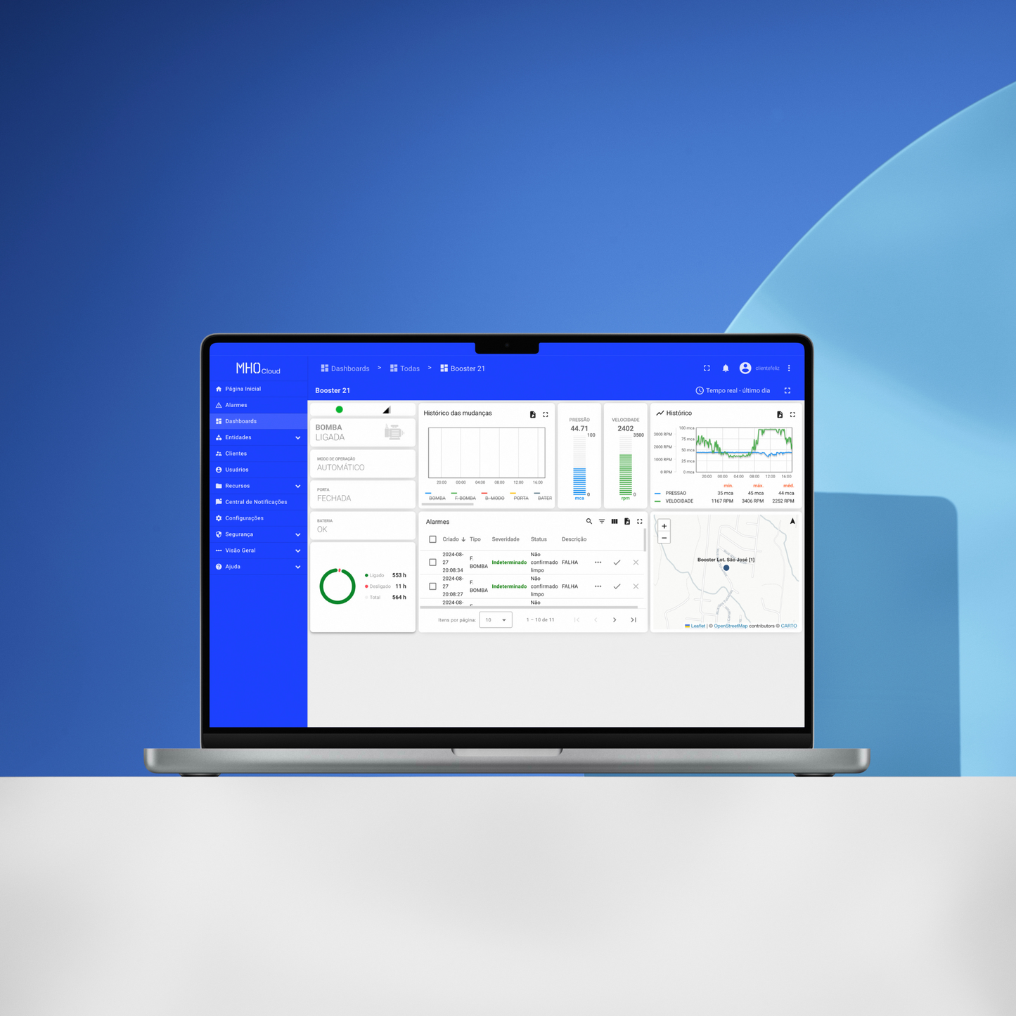 Licença permanente MHO Cloud Standard