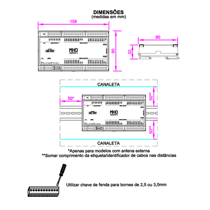 MHO Keeper 316A, 16 DIs, 16 DOs, 6 AIs 12 bits, RS485 e Ethernet. DIs