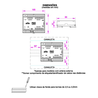 MHO Keeper 308A, 8 DIs, 8 DOs, 6 AIs 12 bits, RS485 e Ethernet. DIs